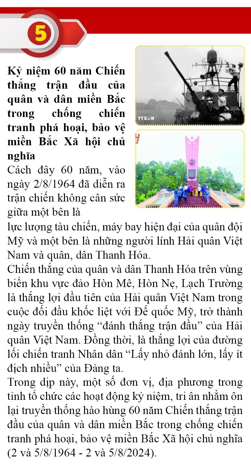 Những sự kiện nổi bật trong tuần